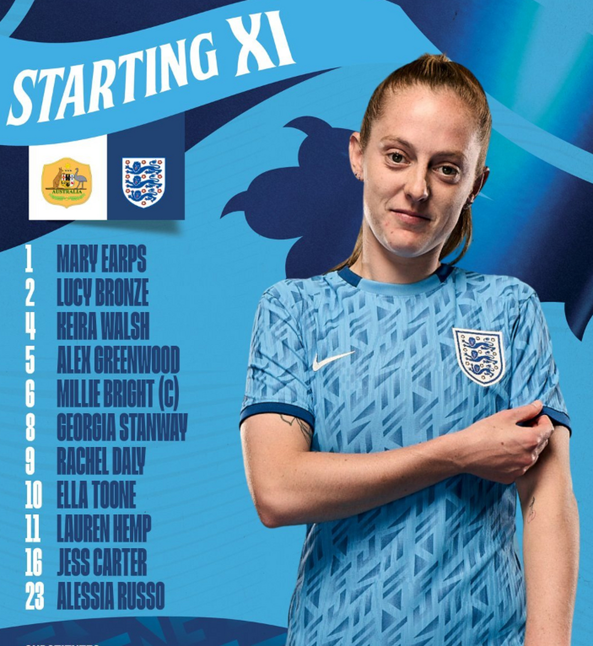 澳大利亚女足队员荣膺最佳射手奖 澳大利亚女足队员荣膺最佳射手奖