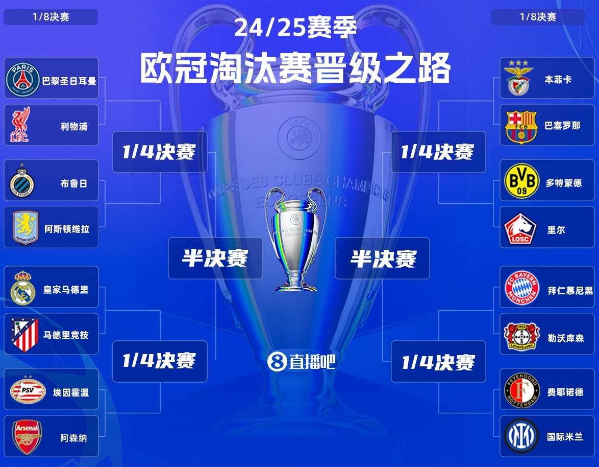 皇家马德里主场大胜利物浦,力保欧冠半决赛席位的简单介绍 皇家马德里主场大胜利物浦,力保欧冠半决赛席位的简单介绍