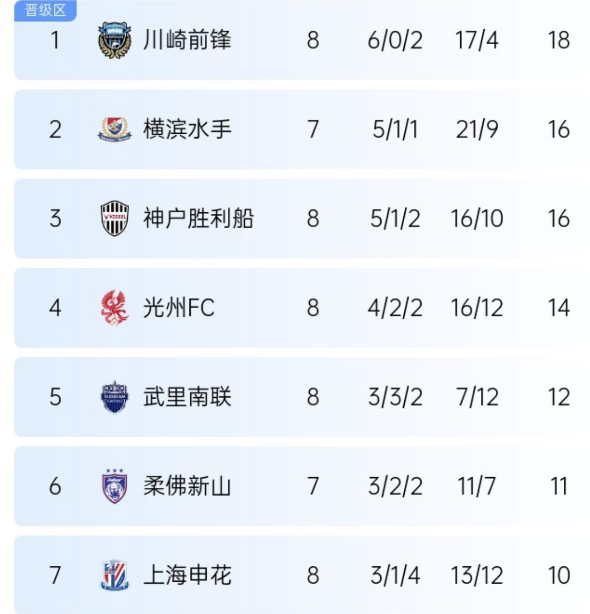 爱游戏网页版-瓦朗谢纳队再度力挫对手，取得胜利的简单介绍