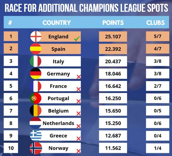 爱游戏登录入口-国际米兰大胜，领跑意甲积分榜