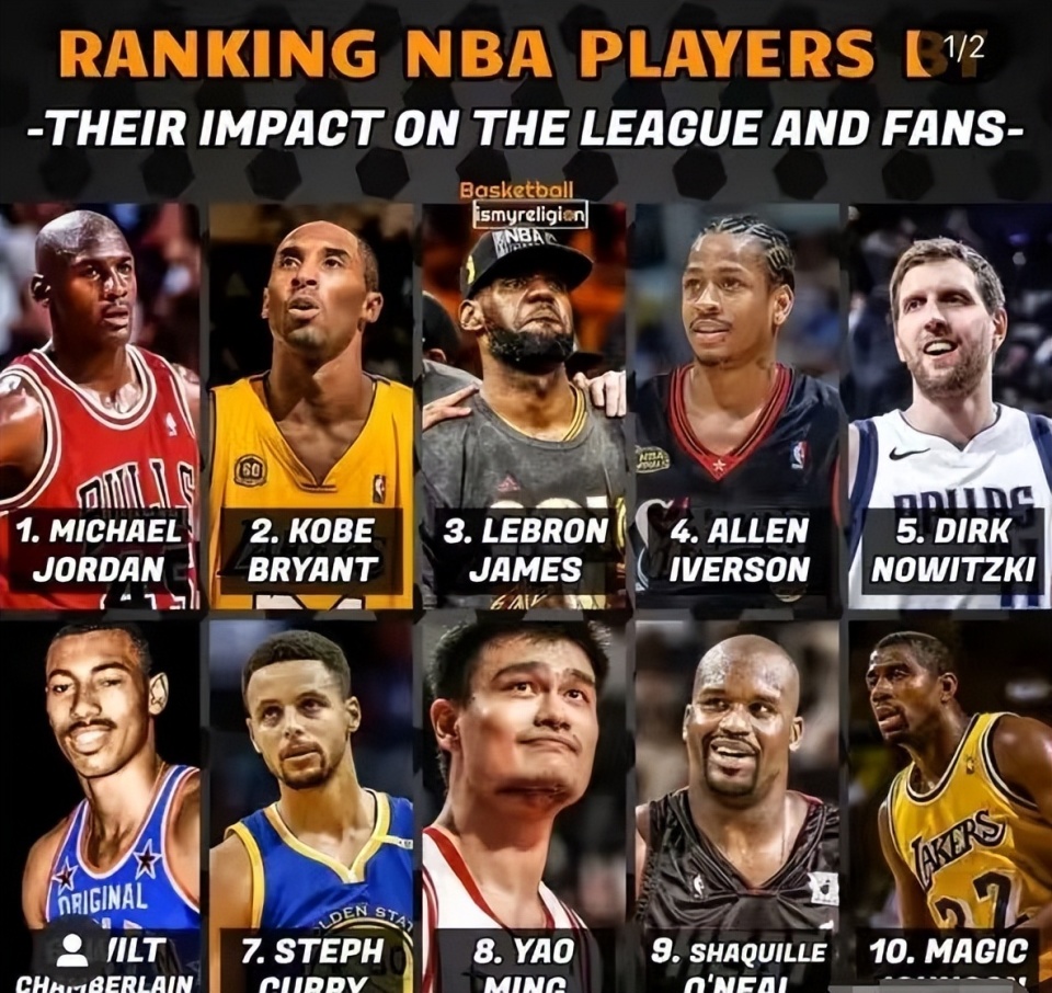 关于NBA球员示威抗议社会不公,引发热议的信息 关于NBA球员示威抗议社会不公,引发热议的信息