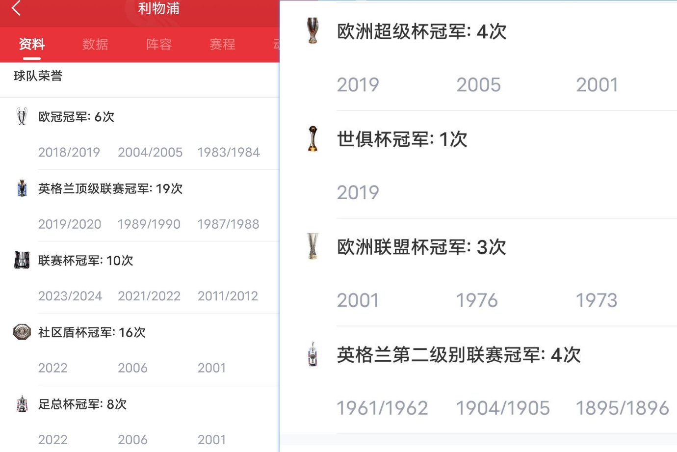 爱游戏网页版登录入口-关于利物浦遗憾失去欧冠，昔日的欧冠冠军何去何从？的信息