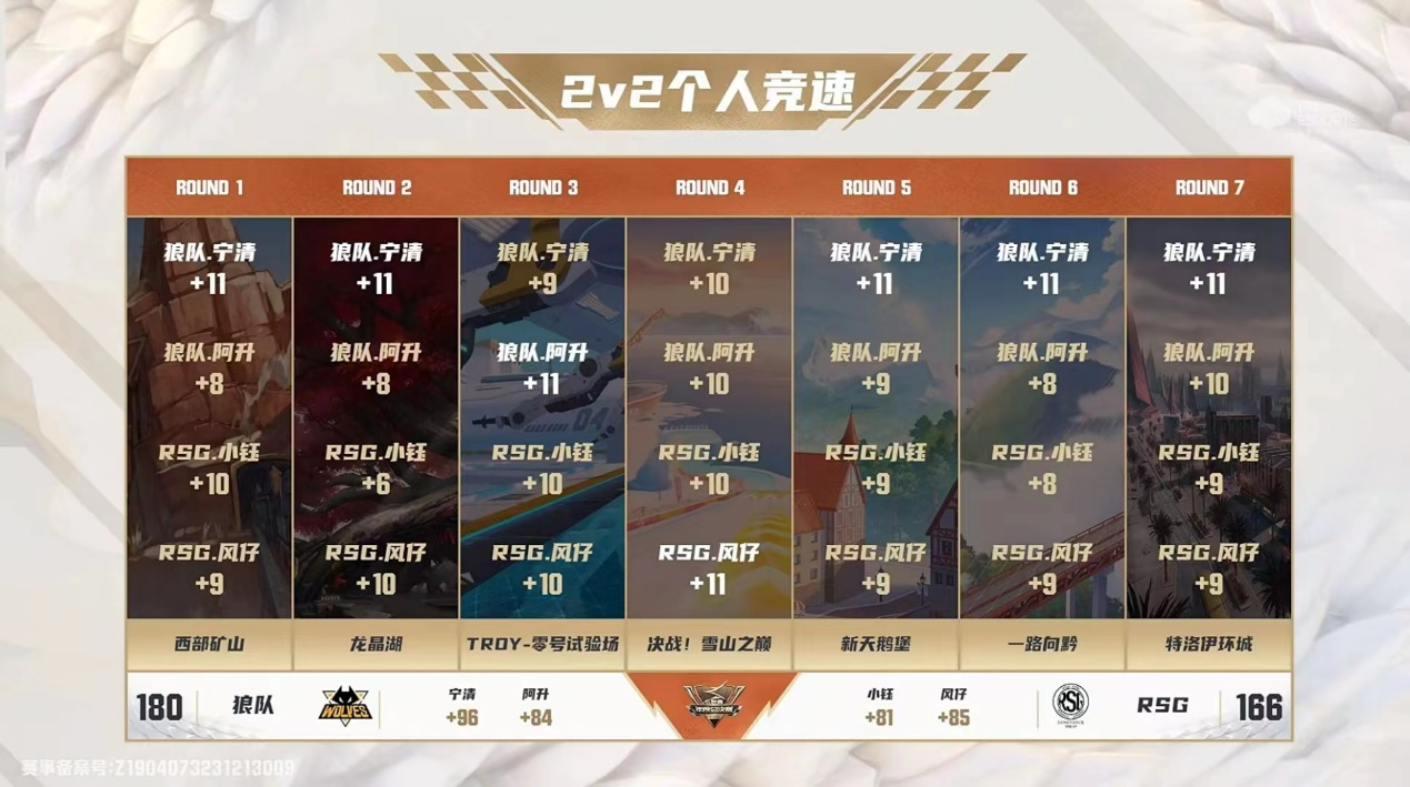 爱游戏亚洲官网-湖北队表现出色，实现反超胜利