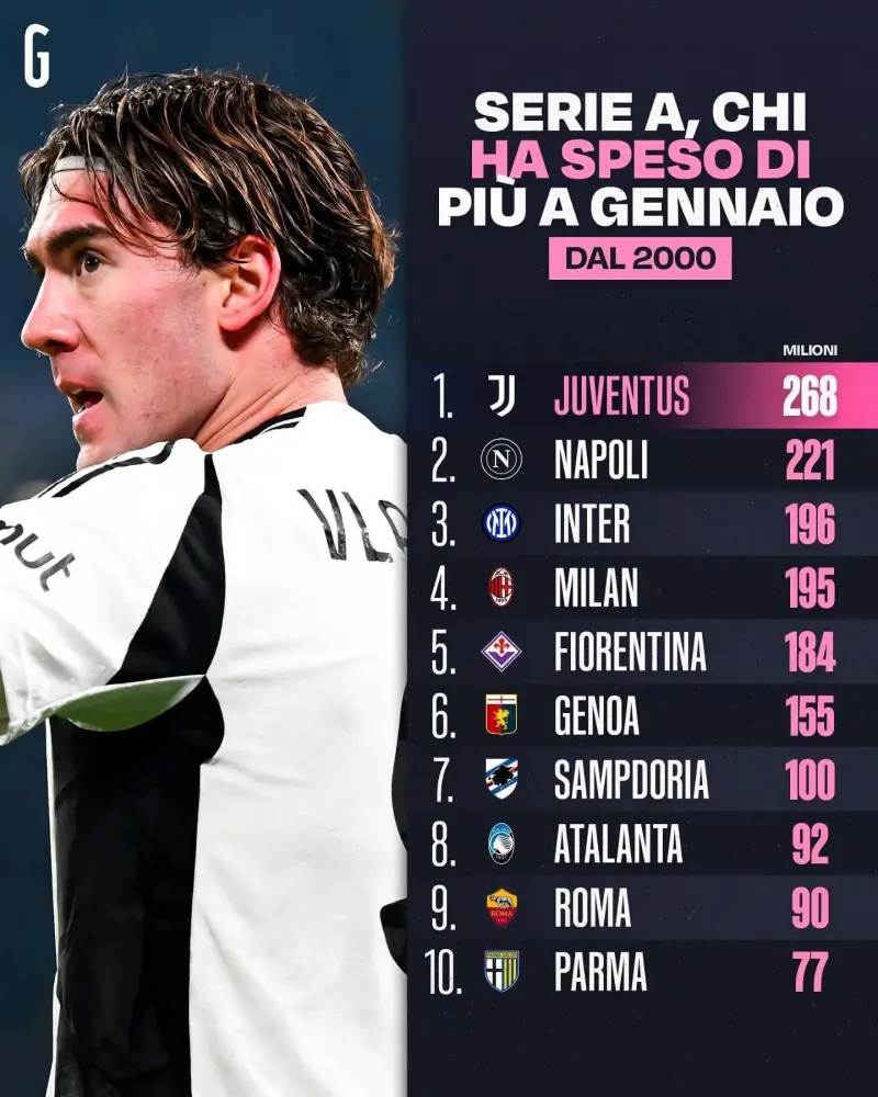 包含尤文惨遭击败,无缘晋级下一轮比赛的词条 包含尤文惨遭击败,无缘晋级下一轮比赛的词条