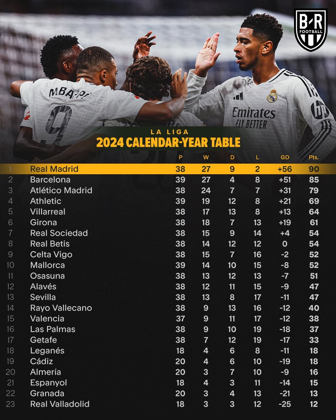 爱游戏网页版登录入口-巴萨主场全取三分，稳占积分榜榜首的简单介绍