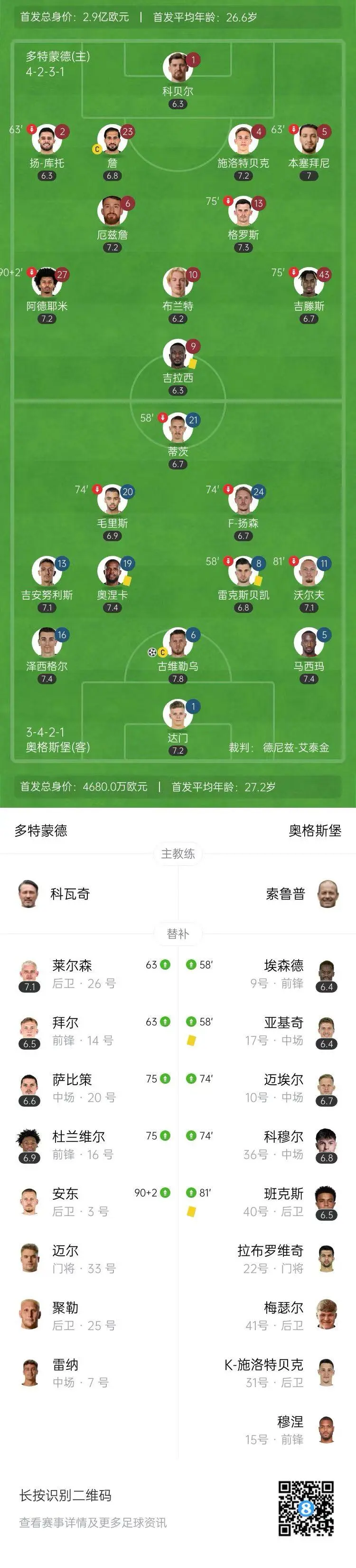 爱游戏网页版入口-乌克兰足球队全面占优，欧预赛多场胜利的简单介绍