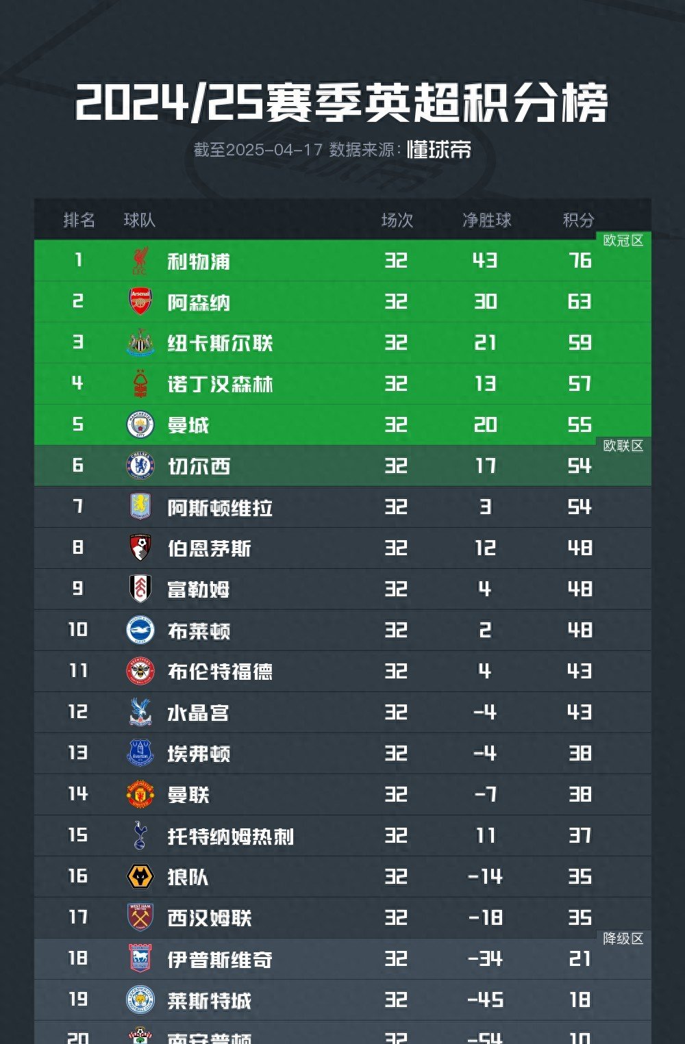 爱游戏亚洲官网-伯恩茅斯主场不敌纽卡斯尔，积分榜陷入低谷的简单介绍