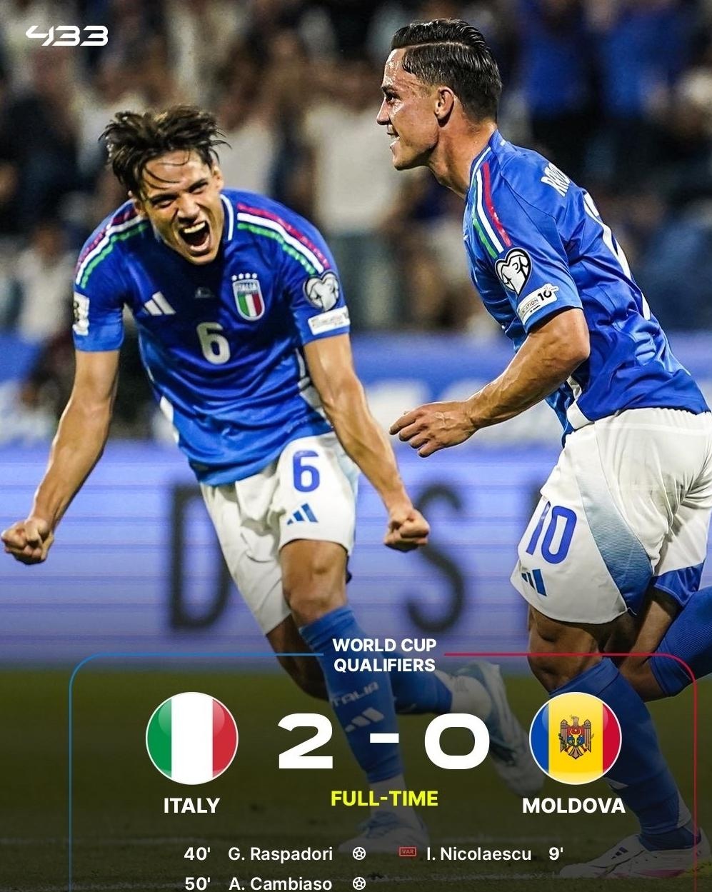 意大利队做好备战,勇夺胜利的简单介绍 意大利队做好备战,勇夺胜利的简单介绍